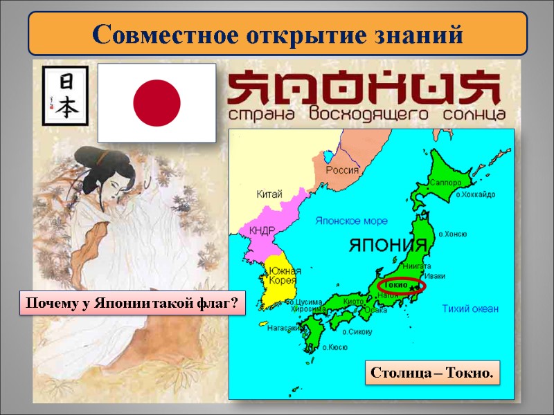 Совместное открытие знаний Столица – Токио. Почему у Японии такой флаг?